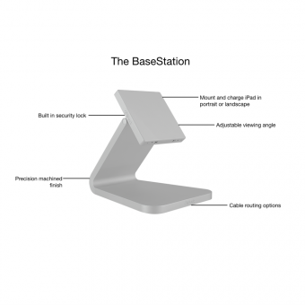 LuxePort Basestation Black 71000 EA