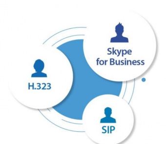 Картинка SVC Upgrade License +8 Point 040DV2B1-AA4